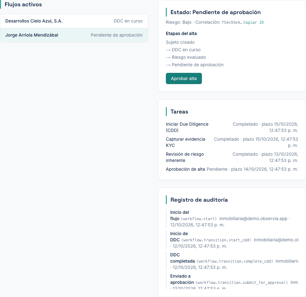 Etapas del alta, tareas y plazos reales del flujo demo